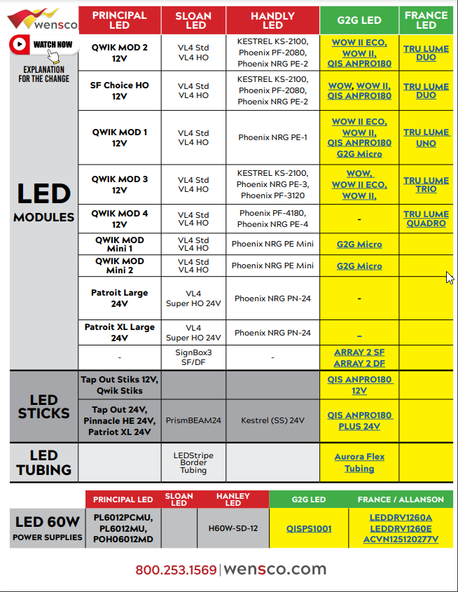 Principal Sloan LED Alternative Products