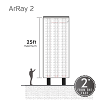 G2G ArRay 2 SF LED Sign Box Module/ Bag