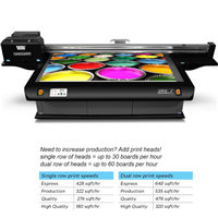 VR5D-E Series 4ftx8ft Flatbed UV Printer